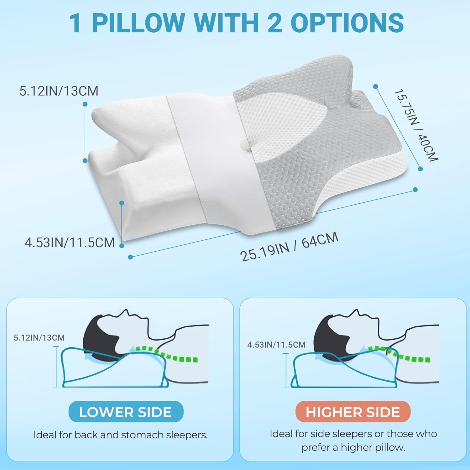 Cervical Memory Foam Pillow 2  - Neck Pillow Memory Foam incelemesi ve fiyatı