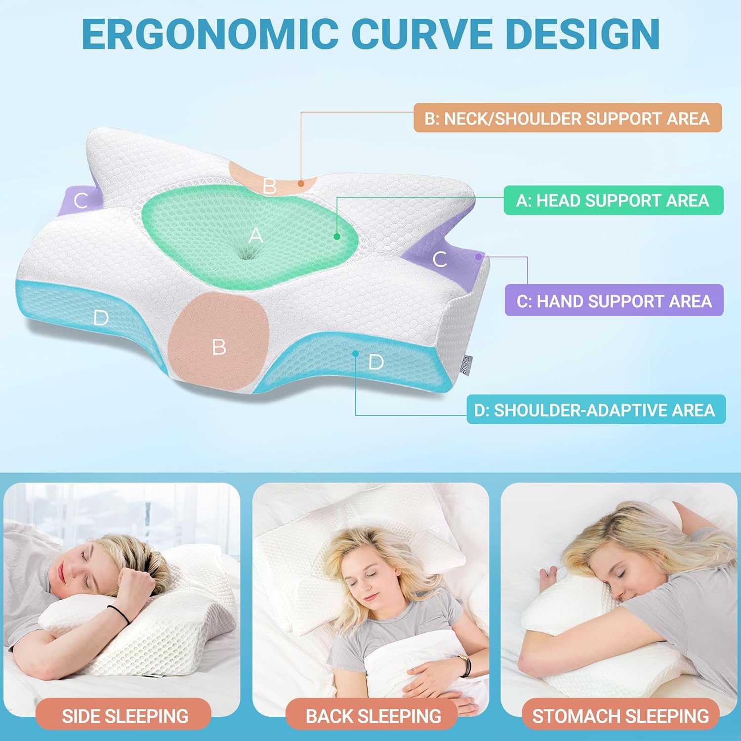 Cervical Memory Foam Pillow 2  - Neck Pillow Memory Foam incelemesi ve fiyatı