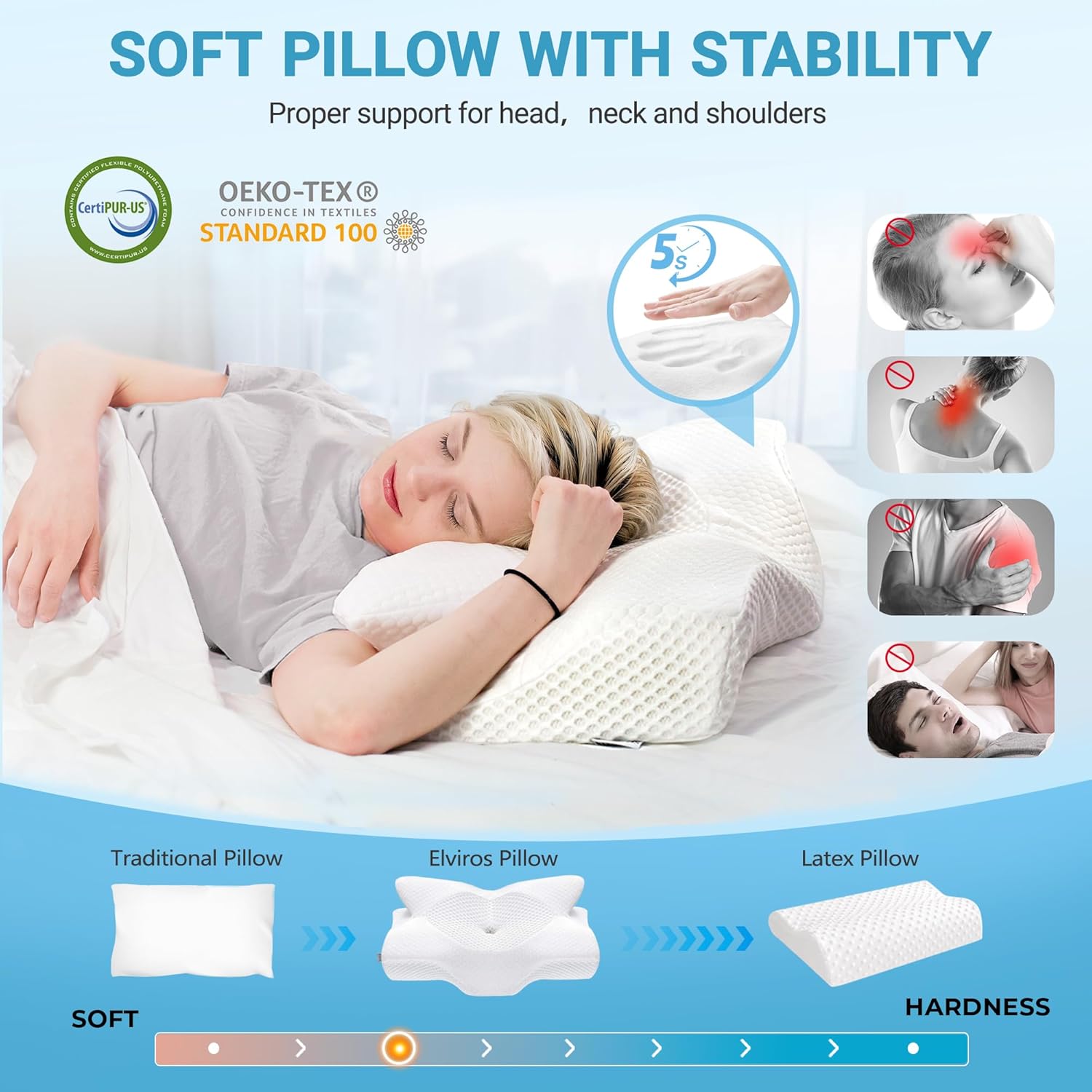 Cervical Memory Foam Pillow 2  - Neck Pillow Memory Foam incelemesi ve fiyatı