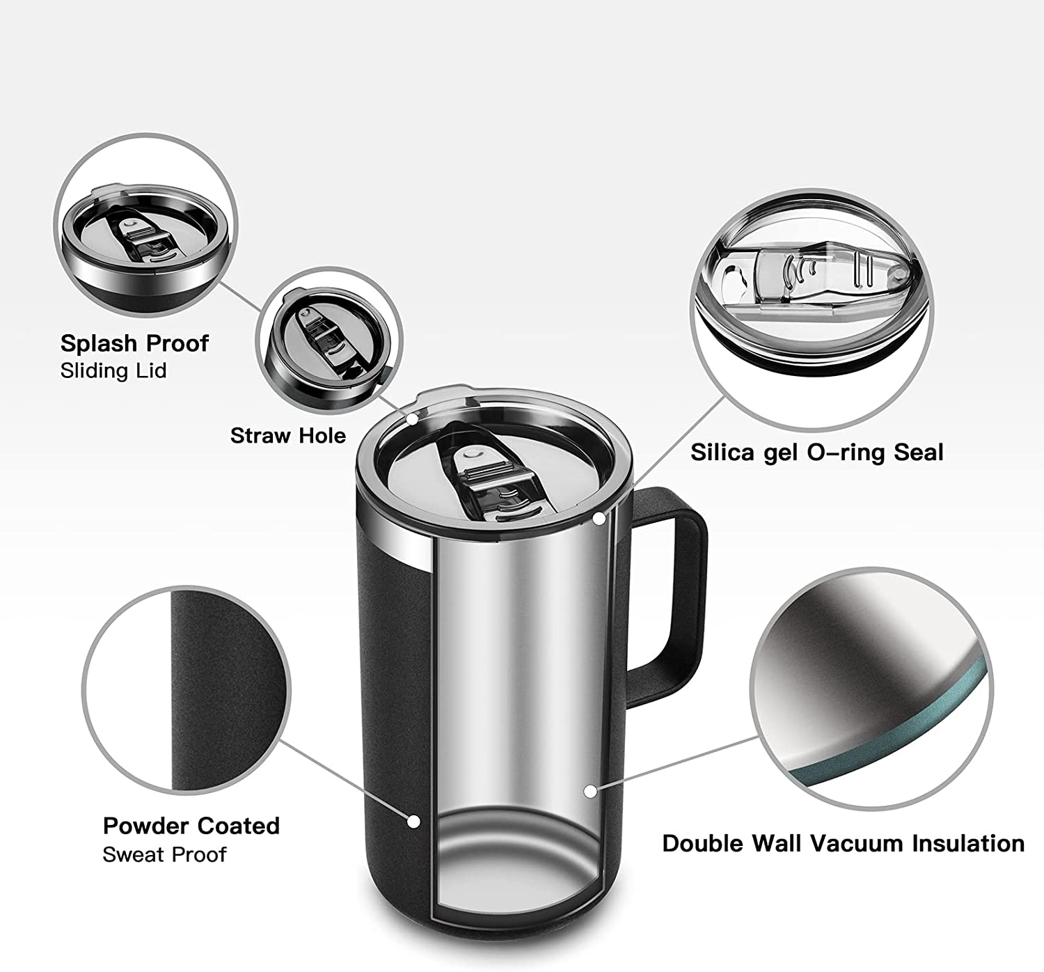 680ml Stainless Steel Coffee C - Travel Accessories Bottles incelemesi ve fiyatı