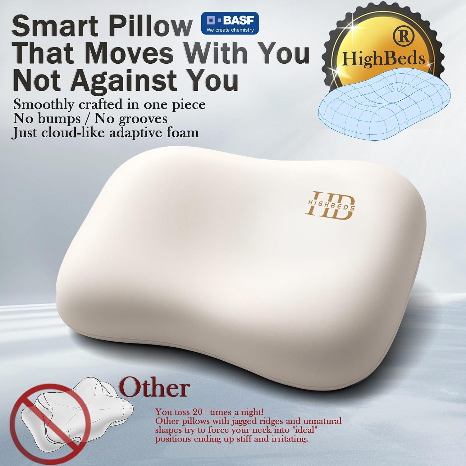 Cervical Neck Pillow for Side  - Neck Pillow Memory Foam incelemesi ve fiyatı