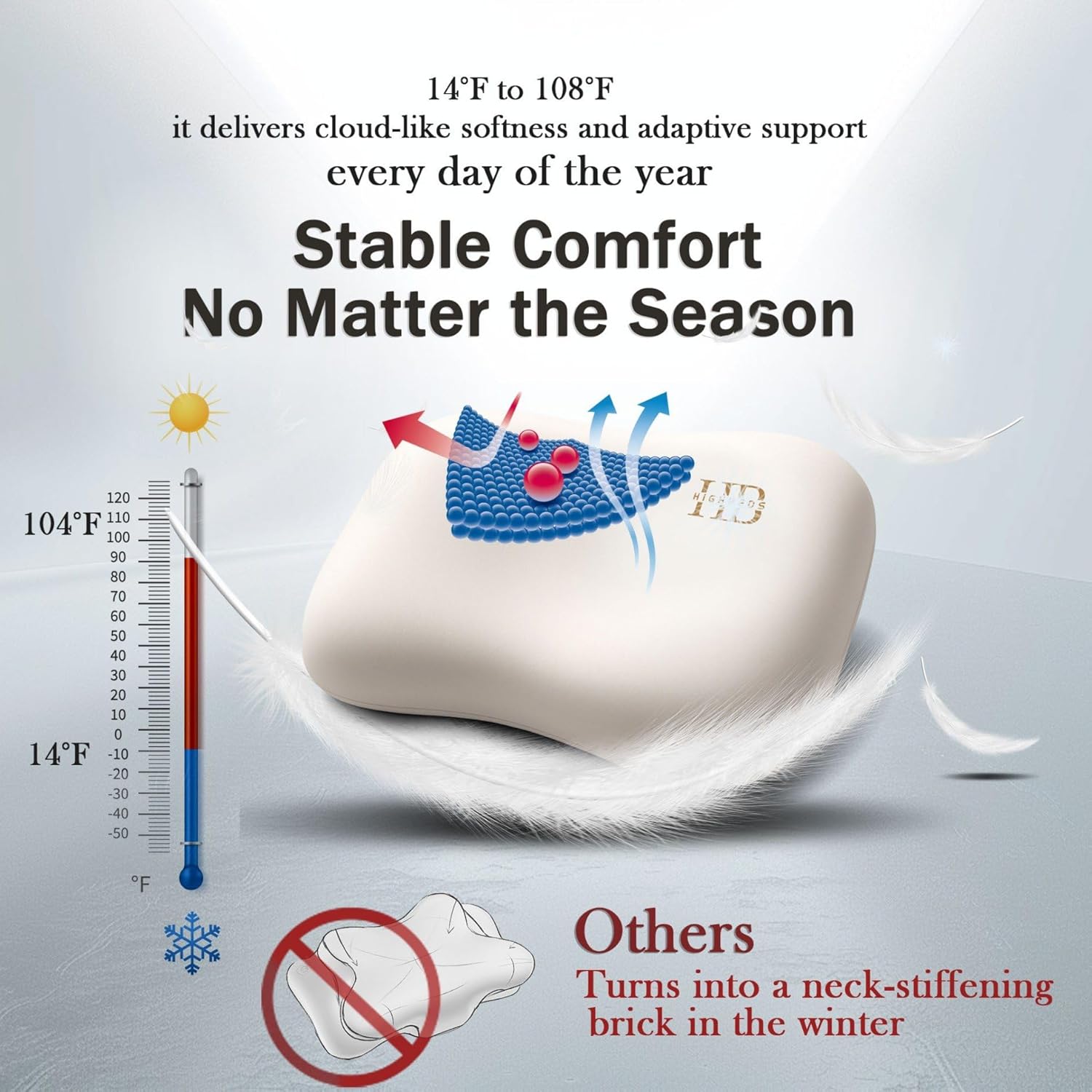 Cervical Neck Pillow for Side  - Neck Pillow Memory Foam incelemesi ve fiyatı