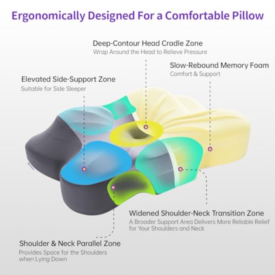 Cervical Pillow for Side Sleep - Neck Pillow Memory Foam incelemesi ve fiyatı