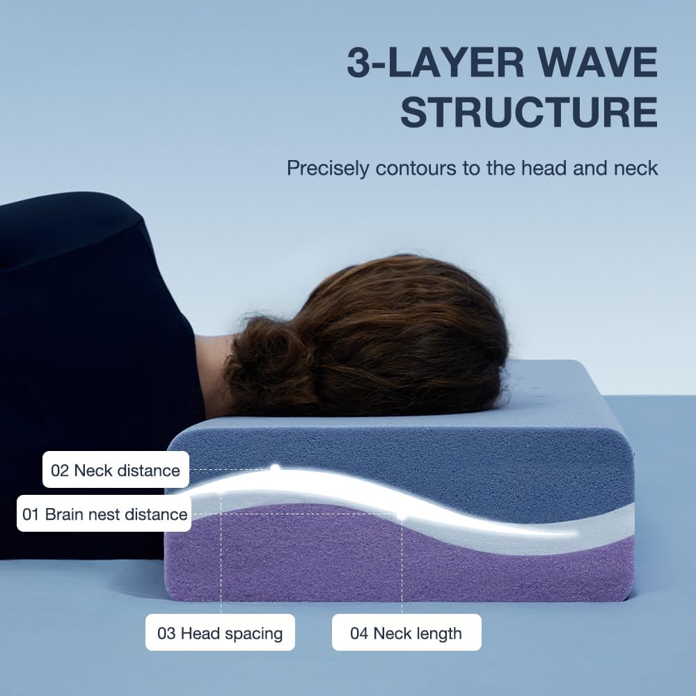 Side Sleeper Pillow with Cooli - Neck Pillow Memory Foam incelemesi ve fiyatı