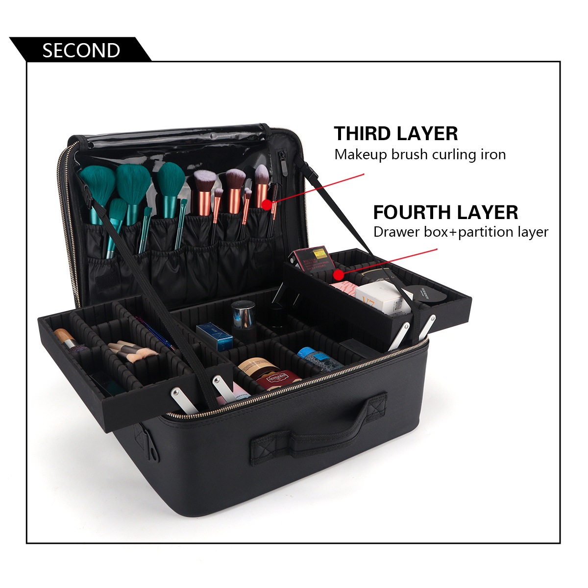 Women Travel Cosmetic Case Org - Travel Accessories Box incelemesi ve fiyatı