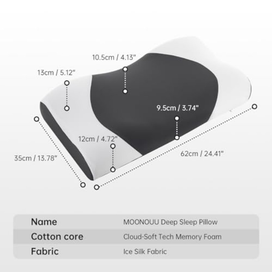 Cloud Align Pillow, Ergonomic  - Neck Pillow Memory Foam incelemesi ve fiyatı