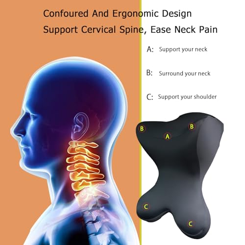 Premium Breathable Memory Foam - Neck Pillow Memory Foam incelemesi ve fiyatı