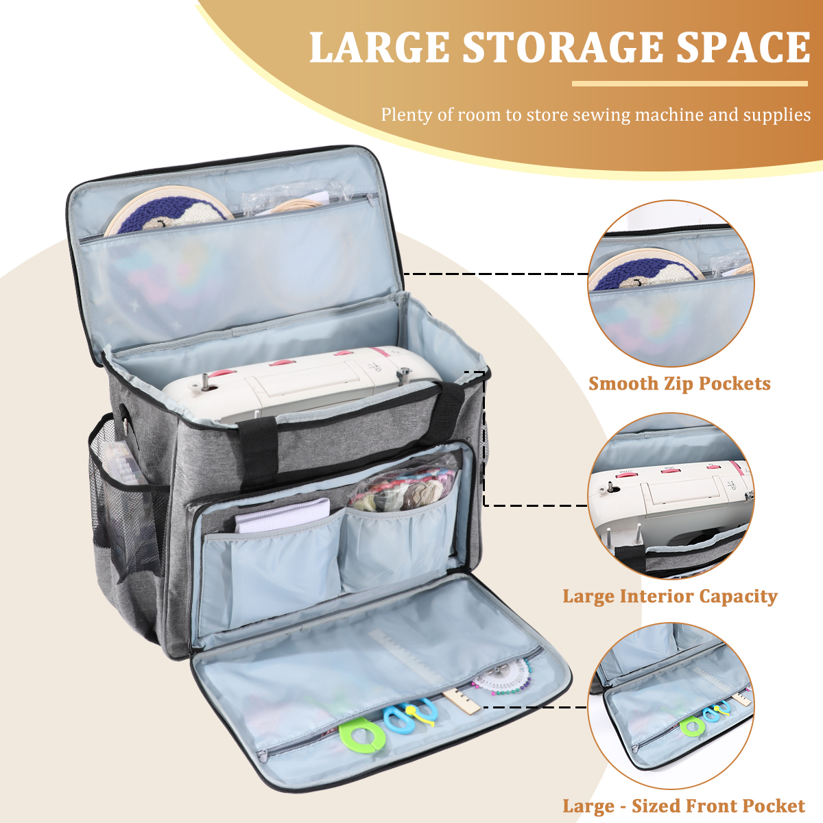 KOKNIT Sewing Machine Carrying - Travel Accessories Organizer incelemesi ve fiyatı