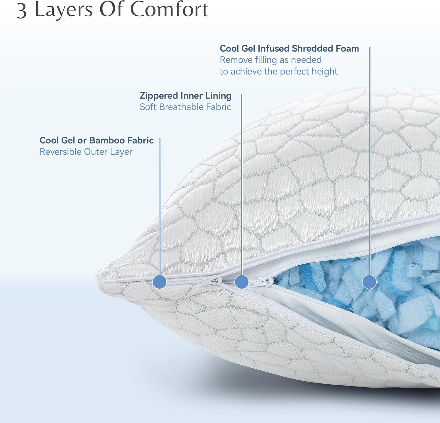Cooling Pillows for Hot Sleepe - Neck Pillow Memory Foam incelemesi ve fiyatı