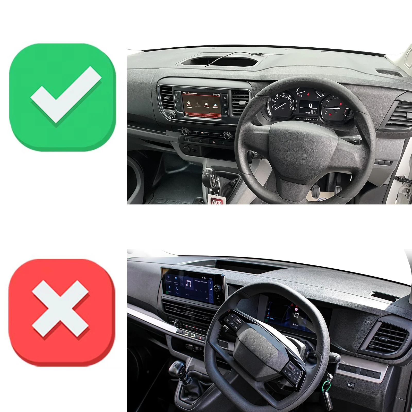 for Peugeot Expert Traveller 2 - Travel Accessories Car incelemesi ve fiyatı