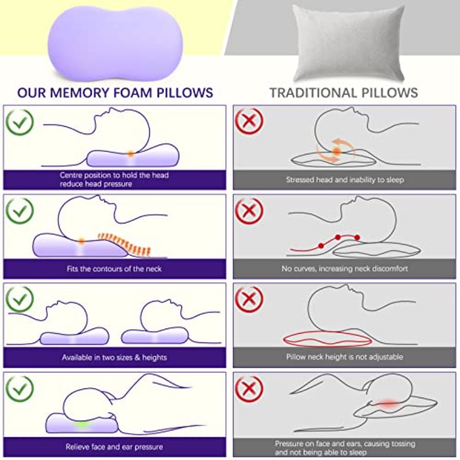 Memory Foam Pillows - Cervical - Neck Pillow Memory Foam incelemesi ve fiyatı