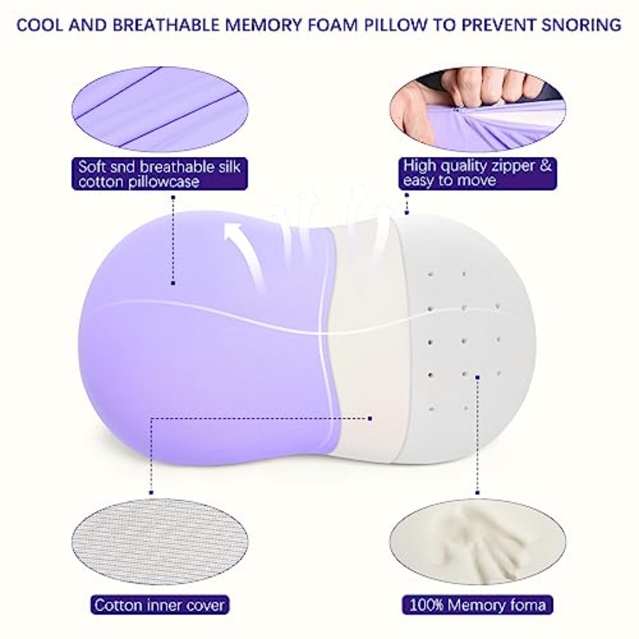 Memory Foam Pillows - Cervical - Neck Pillow Memory Foam incelemesi ve fiyatı