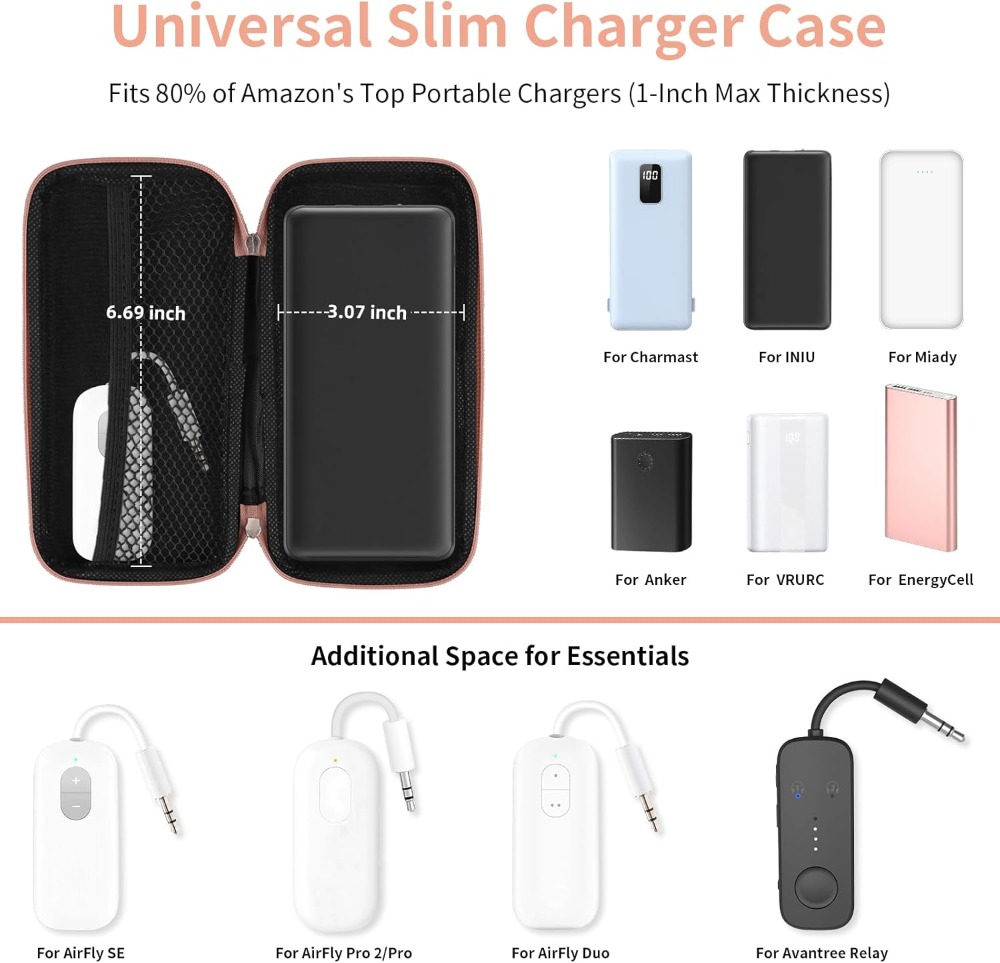 Travel Essential Electronics O - Travel Accessories Men incelemesi ve fiyatı