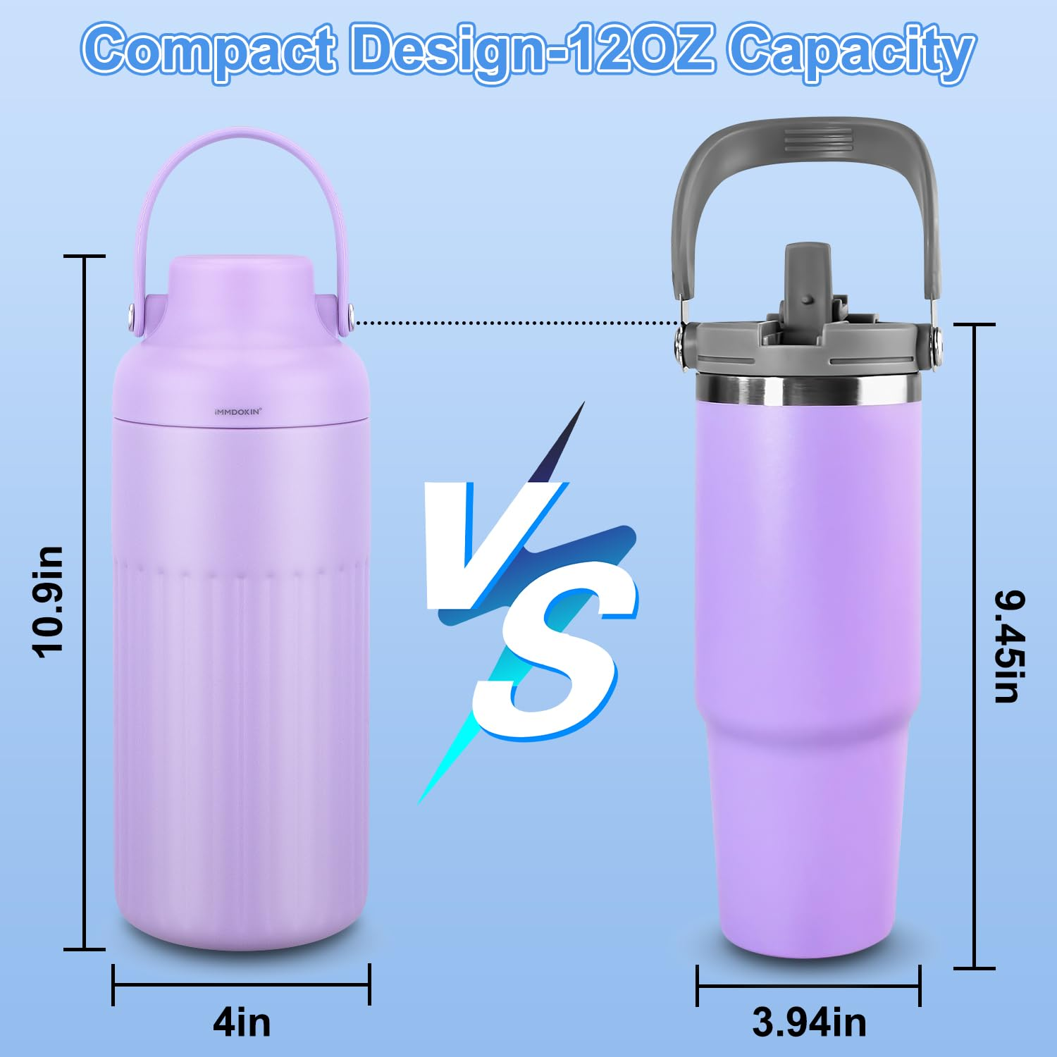 Portable Breast Milk Cooler fo - Travel Accessories Bottles incelemesi ve fiyatı