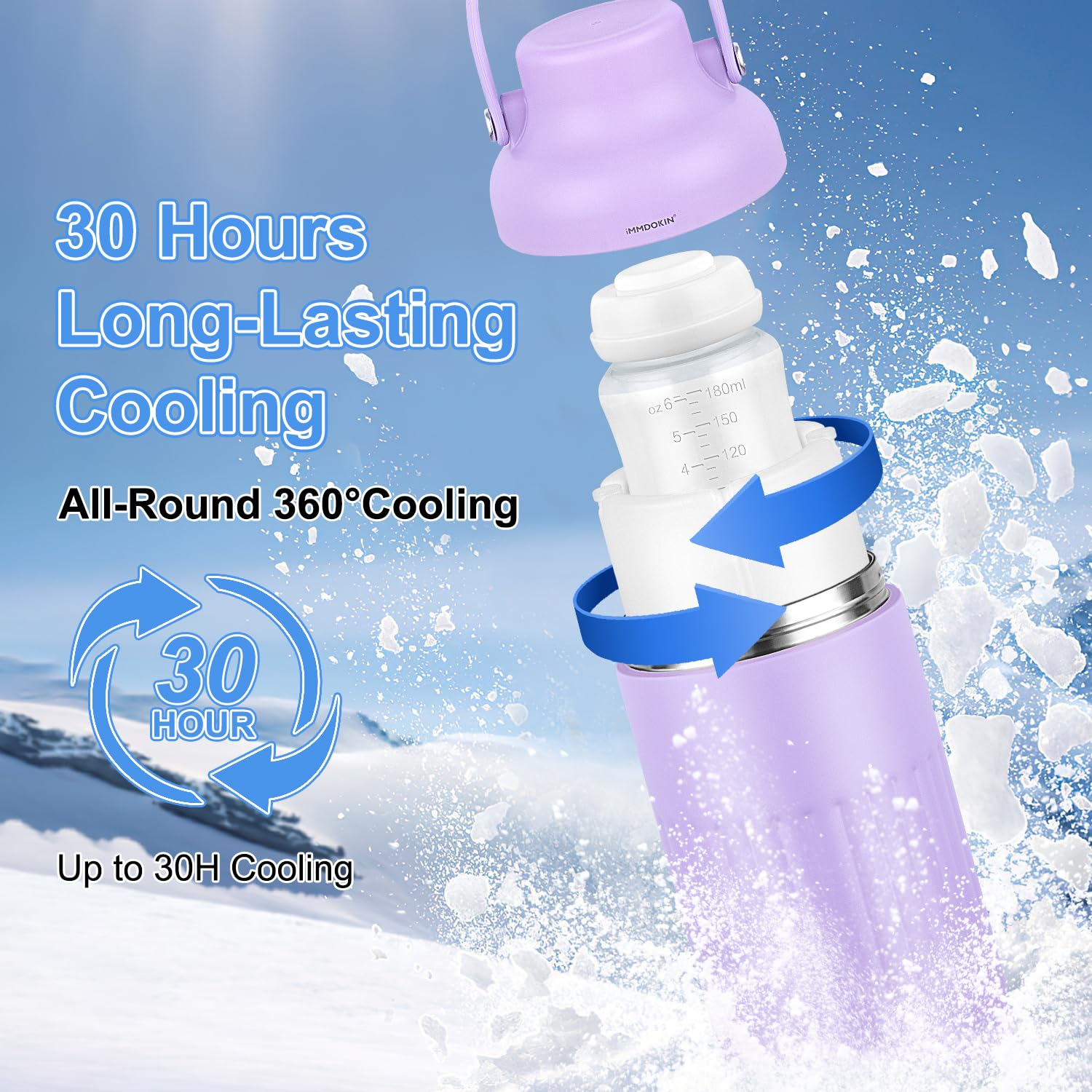 Portable Breast Milk Cooler fo - Travel Accessories Bottles incelemesi ve fiyatı
